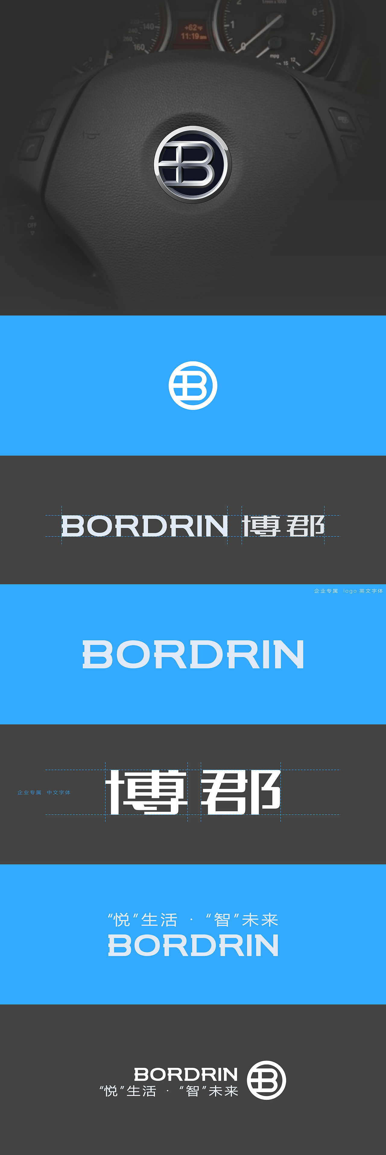 BORDRIN 博郡 LOGO - 01 智享未来（图ZMTA1MDM2ODg0） - Logo - 站酷设计师nailaomama原创素材 - 站酷ZCOOL