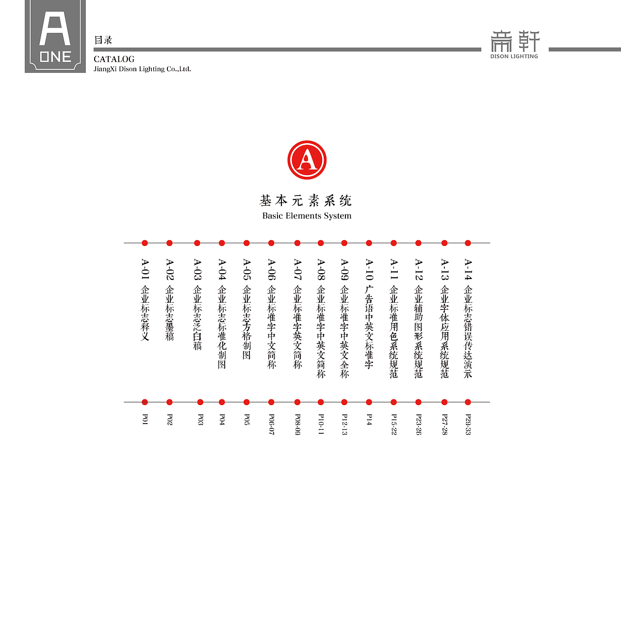 企业视觉形象识别系统标志设计帝轩灯饰照明VIS企viA类（图ZMTI1MjE4Mjk2） - Logo - 站酷设计师天涯许诺人原创素材 - 站酷ZCOOL