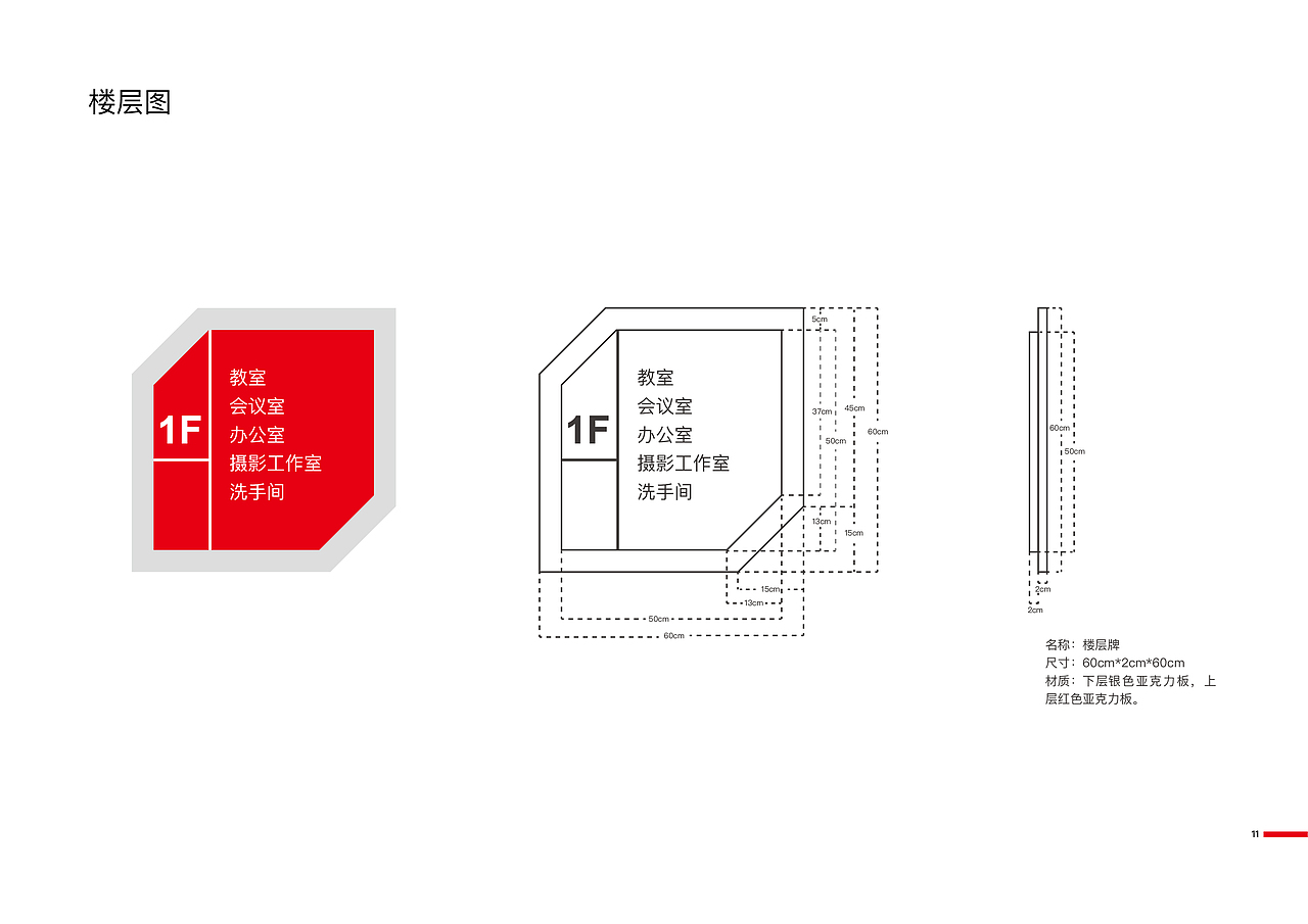 黄淮学院导视系统（图ZMTY1NzAwMDUy） - 信息图表 - 站酷设计师参商King原创素材 - 站酷ZCOOL