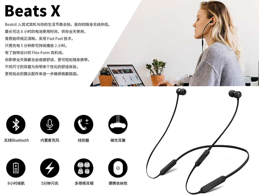 耳机产品功能介绍图