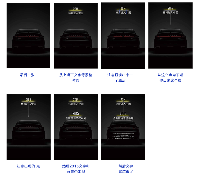 插画编年史-林肯-h5页面