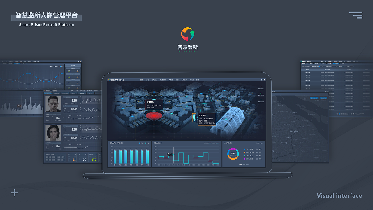 智慧监所（图ZMjAxMzY0MjI4） - 软件界面 - 站酷设计师NiEQ原创素材 - 站酷ZCOOL