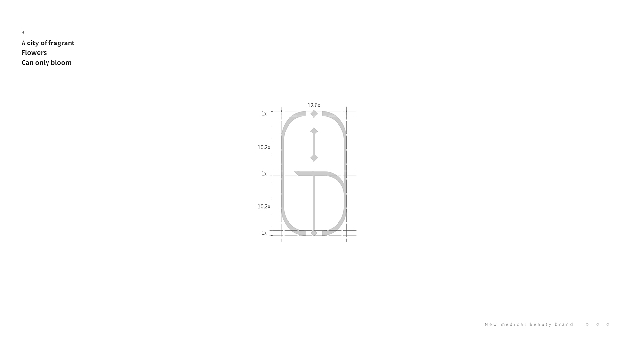 沈阳弘德抗衰医美品牌设计（图ZMjE1MjQ3NjEy） - 品牌 - 站酷设计师小林Pelin原创素材 - 站酷ZCOOL