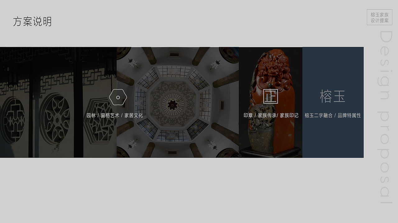 榕玉家族提案（图ZODkyODMxMzI=） - 品牌 - 站酷设计师squre原创素材 - 站酷ZCOOL
