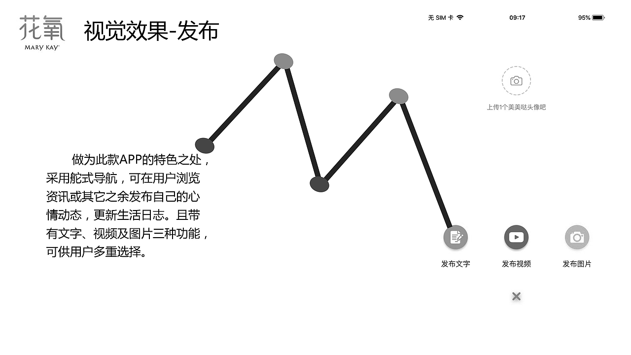 《花氧》APP界面PPT介绍（图ZMTY4OTQwNDQ4） - 文案/策划 - 站酷设计师懂不董丫原创素材 - 站酷ZCOOL