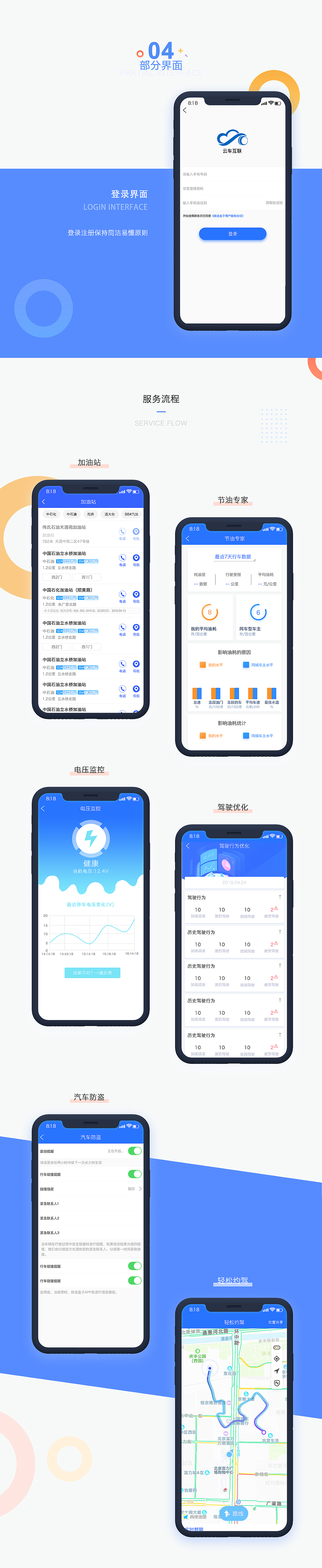 UI | 中房云车互联app界面展示（图ZMTgxNzE1ODgw） - APP界面 - 站酷设计师范先生丶原创素材 - 站酷ZCOOL
