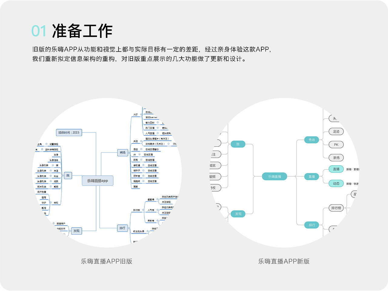 乐嗨直播APP_重设计