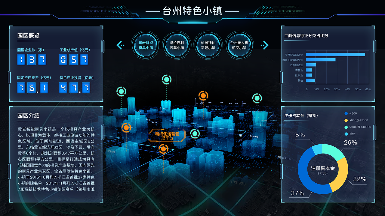 可视化数据大屏（图ZMjI0OTQ0Mjc2） - 交互/UE - 站酷设计师早安小笼包原创素材 - 站酷ZCOOL