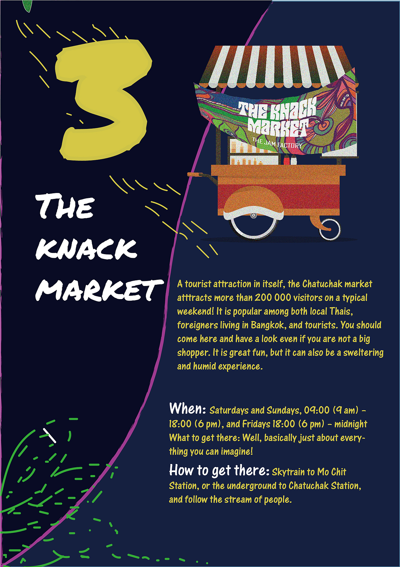 泰国曼谷旅行手册（图ZMjY4OTUwNzY0） - 书籍/画册 - 站酷设计师小结核ya原创素材 - 站酷ZCOOL