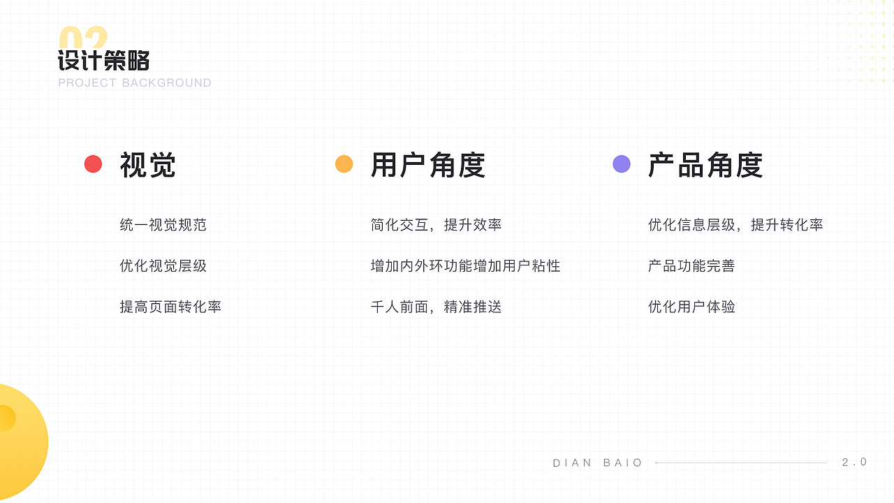 2021作品集（图ZMjU1NDI3MTYw） - APP界面 - 站酷设计师ginpiuqgnauh原创素材 - 站酷ZCOOL