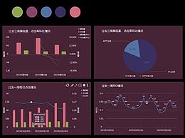 数据统计图