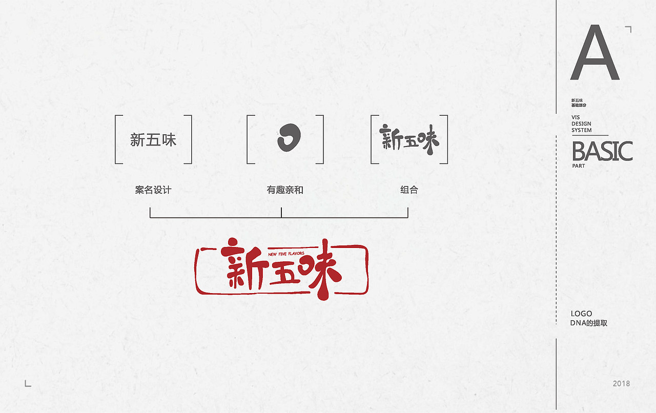 新五味提案（圖ZMTM0MjQ5ODYw） - Logo - 站酷設(shè)計(jì)師王森宏原創(chuàng)素材 - 站酷ZCOOL