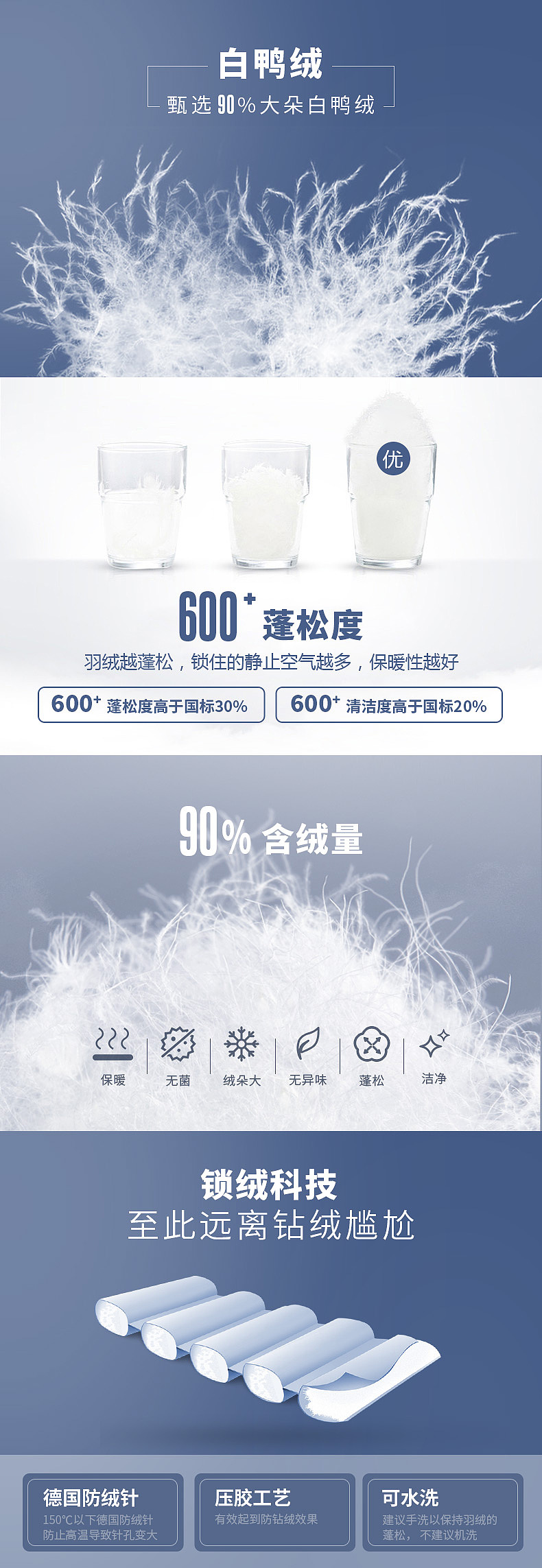 【我在NBA的这一年系列】轻盈倾心动无止境-羽绒服页面