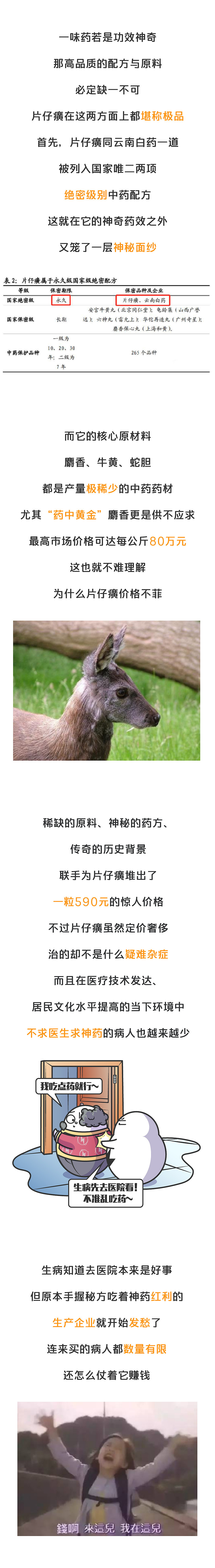 片仔癀别再割了，韭菜已经追不上了！（图ZMjYzNTQzMjc2） - 其他 - 站酷设计师赛雷话金原创素材 - 站酷ZCOOL