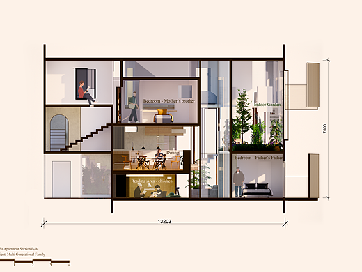 REDES Metropolis APT 2