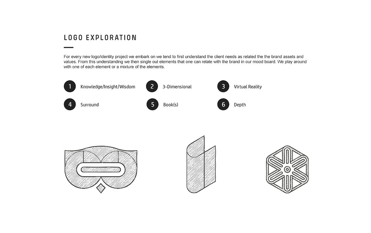 教育行业VI设计分享（图ZMjU1NjMwMDYw） - 品牌 - 站酷设计师极地品牌设计原创素材 - 站酷ZCOOL