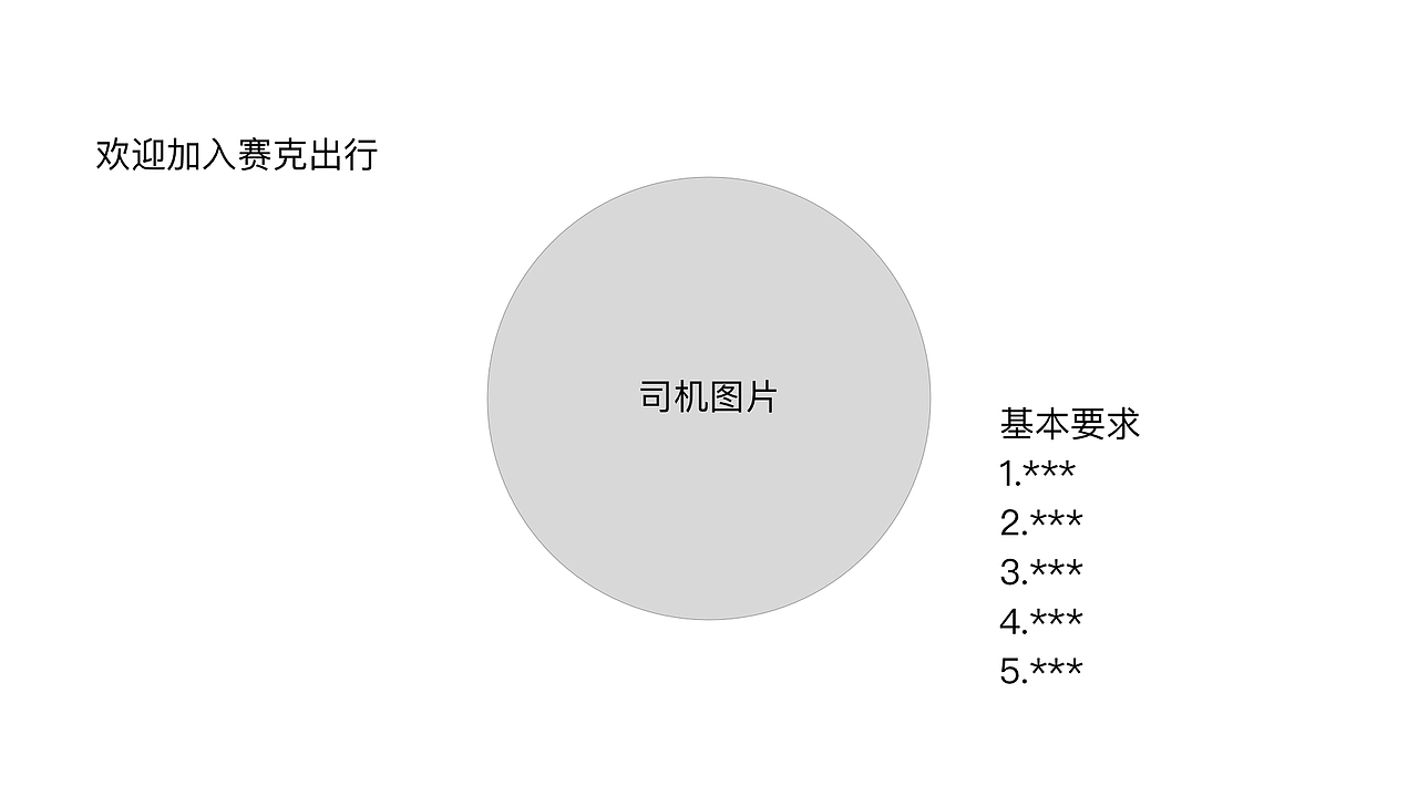 原型设计（图ZMjUwODA1MDMy） - 企业官网 - 站酷设计师WK设计爱好者原创素材 - 站酷ZCOOL