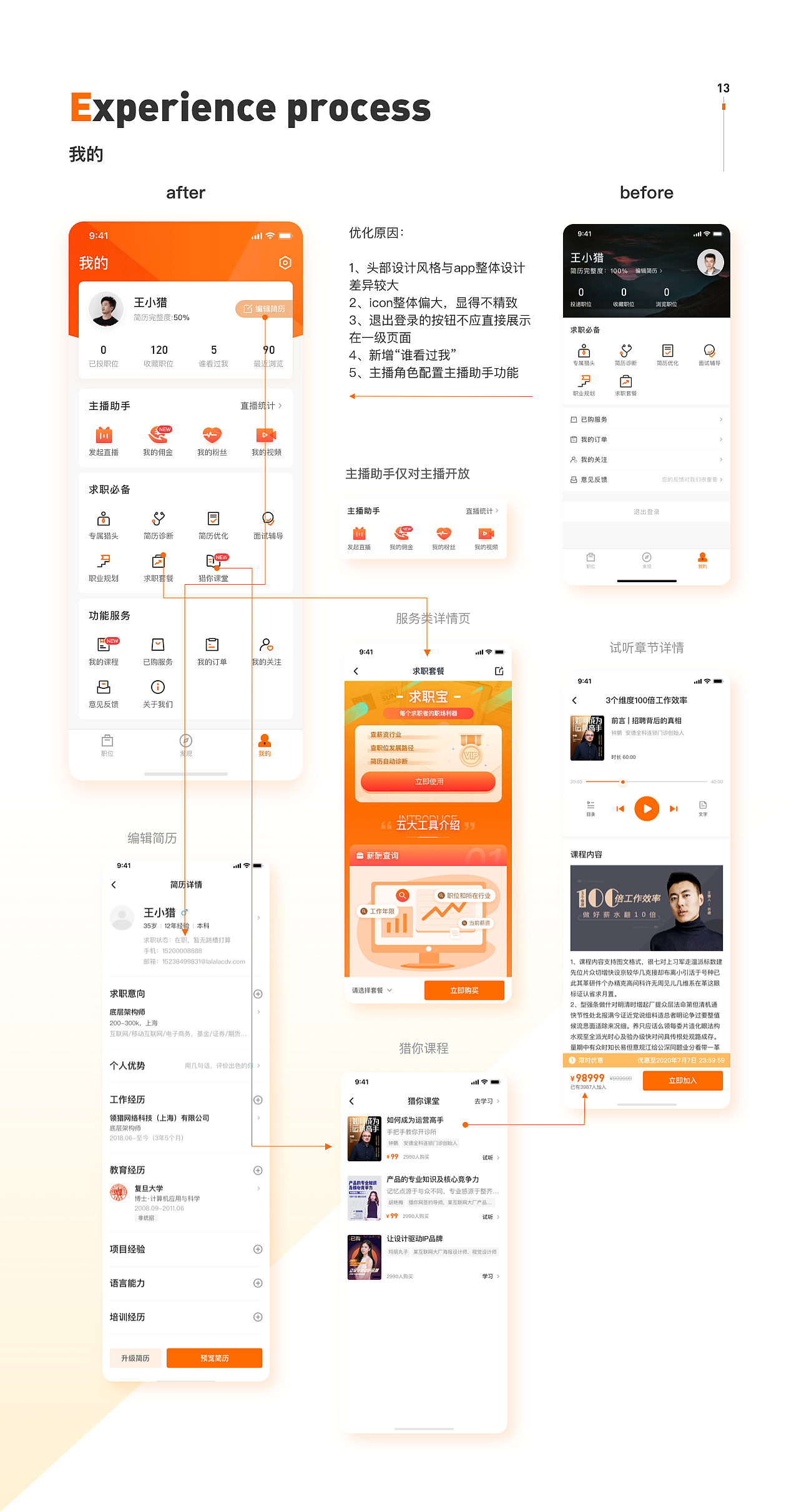 2020 APP上半年总结