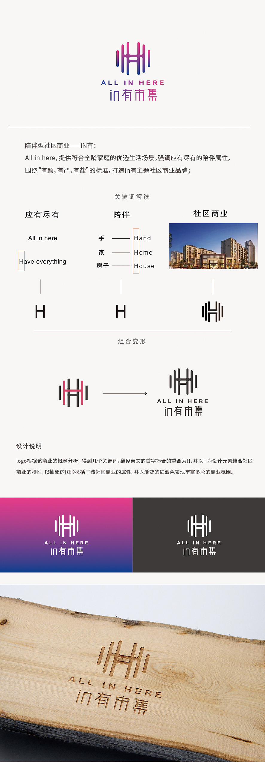 in有市集logo方案（图ZMTg0MDI1MDA4） - Logo - 站酷设计师大局观原创素材 - 站酷ZCOOL