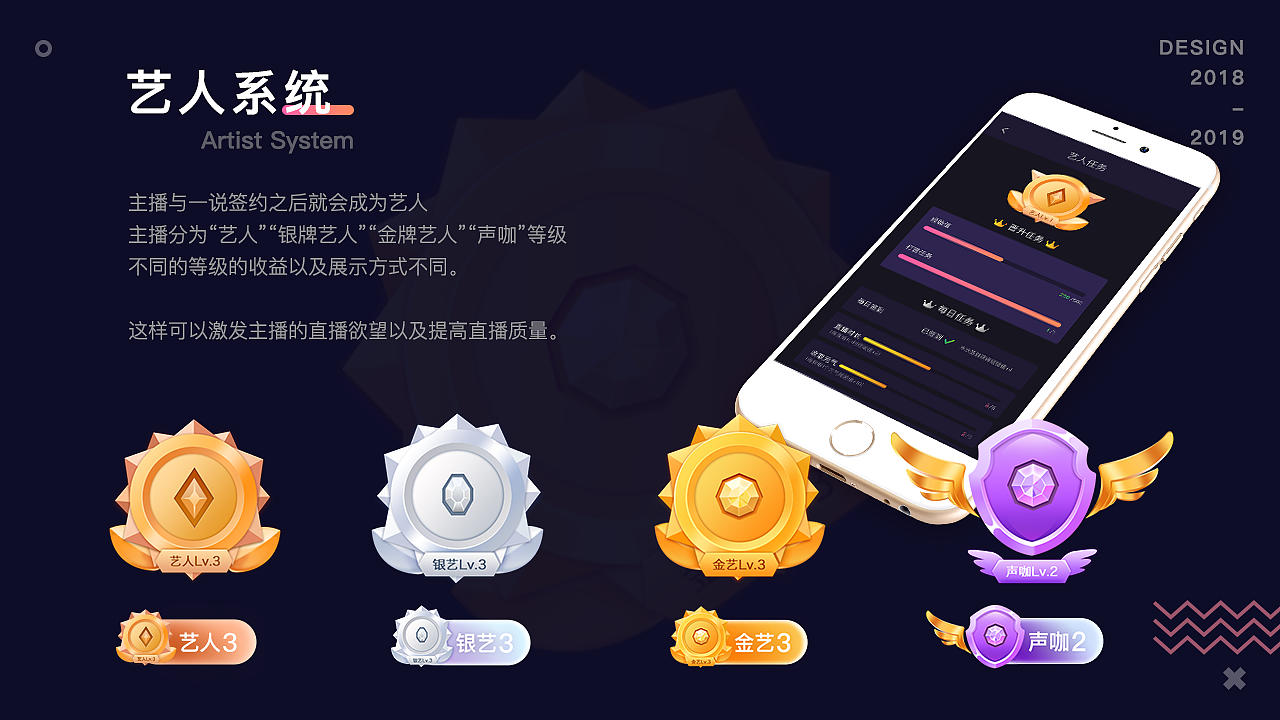 2018-2019 个人作品集