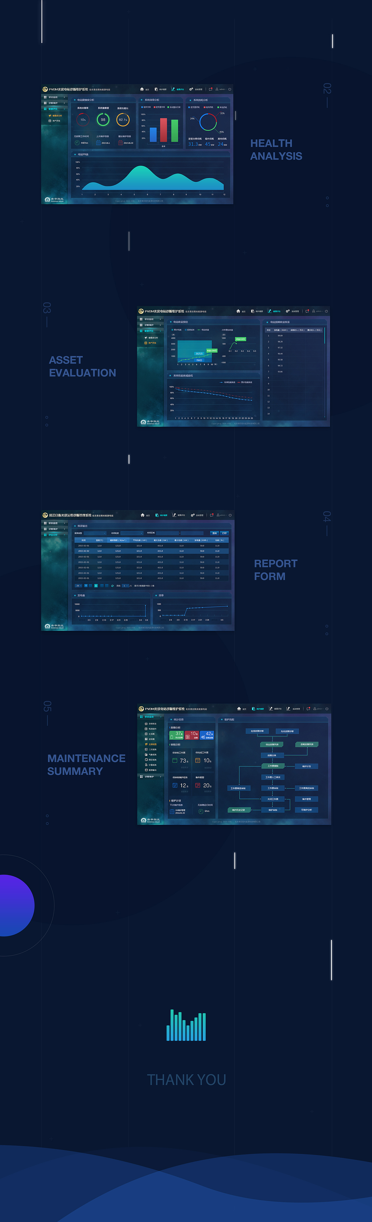 光伏电站（图ZMTE0MzkzNjI4） - 软件界面 - 站酷设计师苒章原创素材 - 站酷ZCOOL