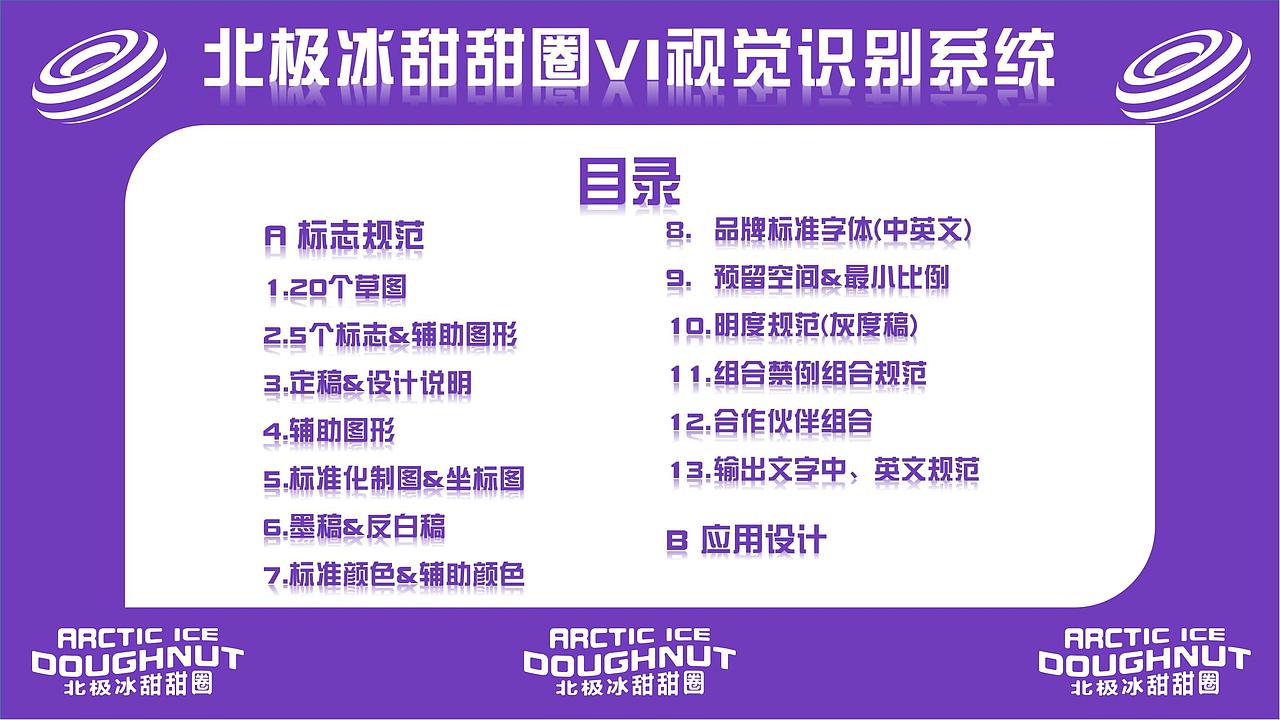 北极冰甜甜圈品牌设计手册（图ZMjkwNTE1NTA4） - 品牌 - 站酷设计师BinbinWANGNo1原创素材 - 站酷ZCOOL