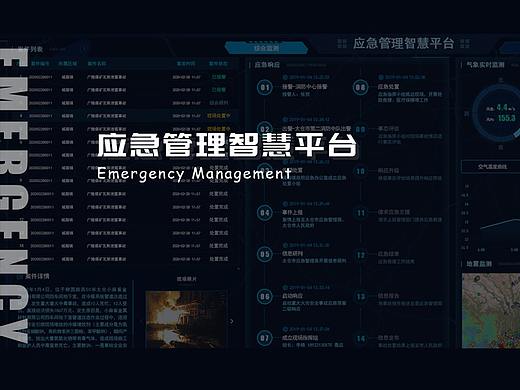 临摹作品—应急管理智慧平台