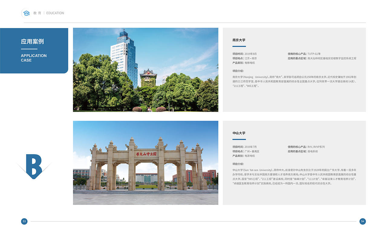 教育行业推介手册（图ZMjc2ODkyNzg0） - 书籍/画册 - 站酷设计师DPW7799原创素材 - 站酷ZCOOL