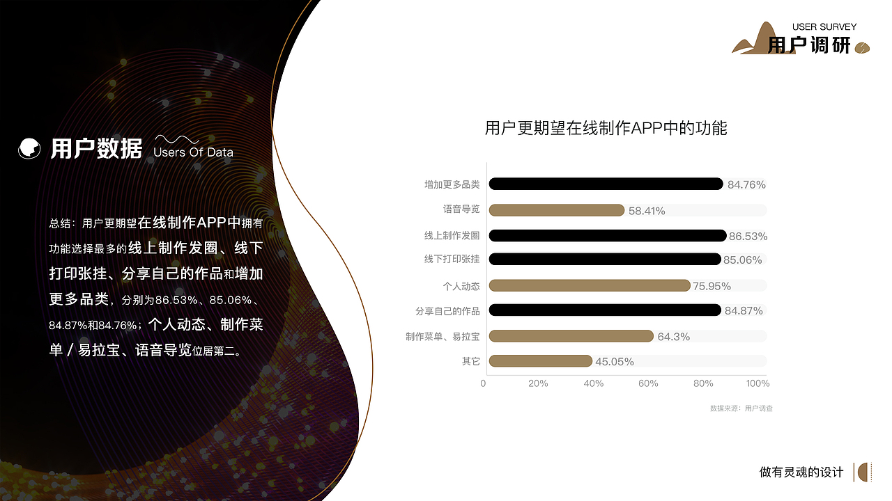 张继兵作品集 UI设计师（图ZMTUyMTU1MTcy） - 其他UI - 站酷设计师张继兵10原创素材 - 站酷ZCOOL