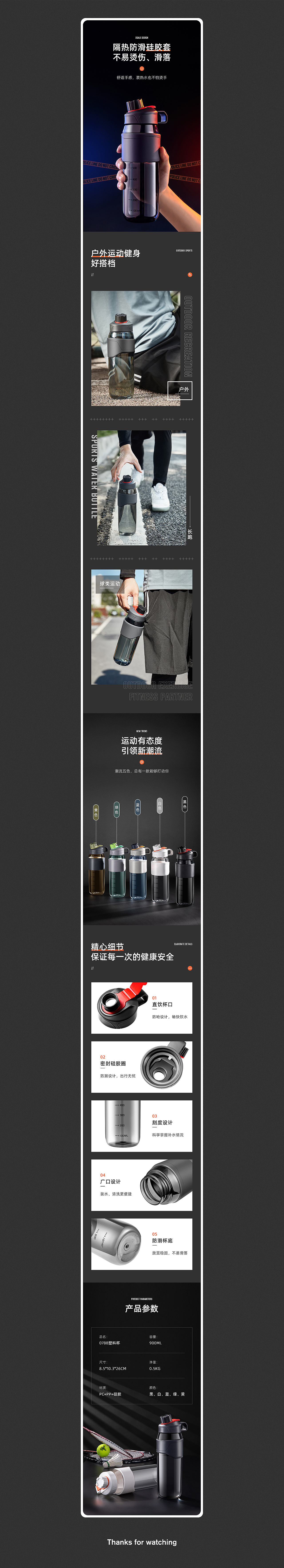 2021详情选集（图ZMjgxNTY4OTcy） - 电商 - 站酷设计师SilentLei原创素材 - 站酷ZCOOL