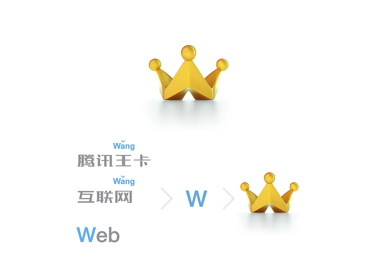 皇冠的设计思路