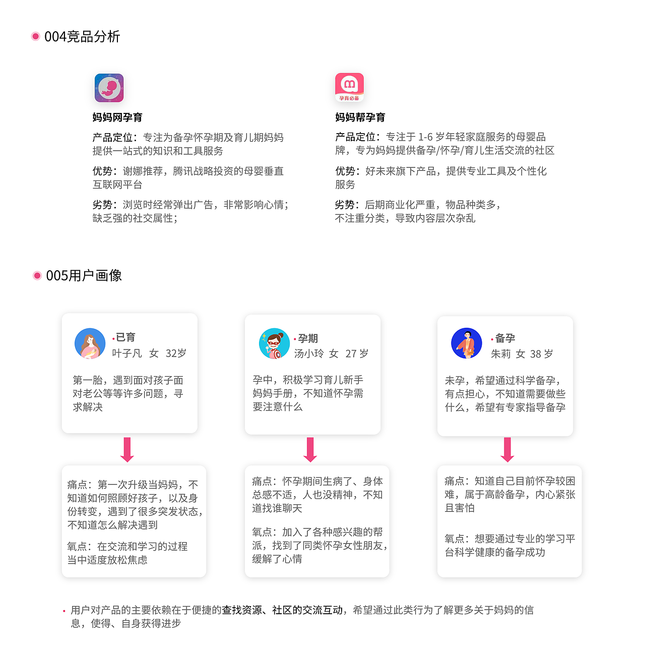 个人作品集（图ZMjQ5OTMzNzQw） - APP界面 - 站酷设计师Z92316801原创素材 - 站酷ZCOOL