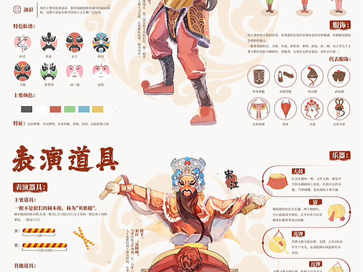 英歌舞信息可视化设计