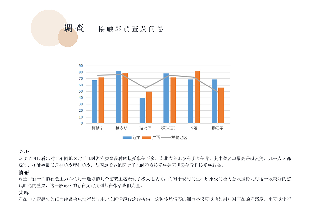 KUKUICE（图ZMTIxMTk2MTg4） - 生活用品 - 站酷设计师kuku酱酱酱原创素材 - 站酷ZCOOL