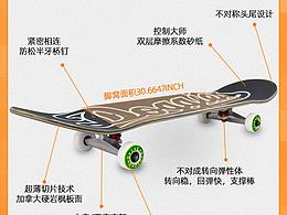 Doggies商品轮播图-已上线使用