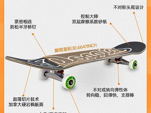 Doggies商品轮播图-已上线使用