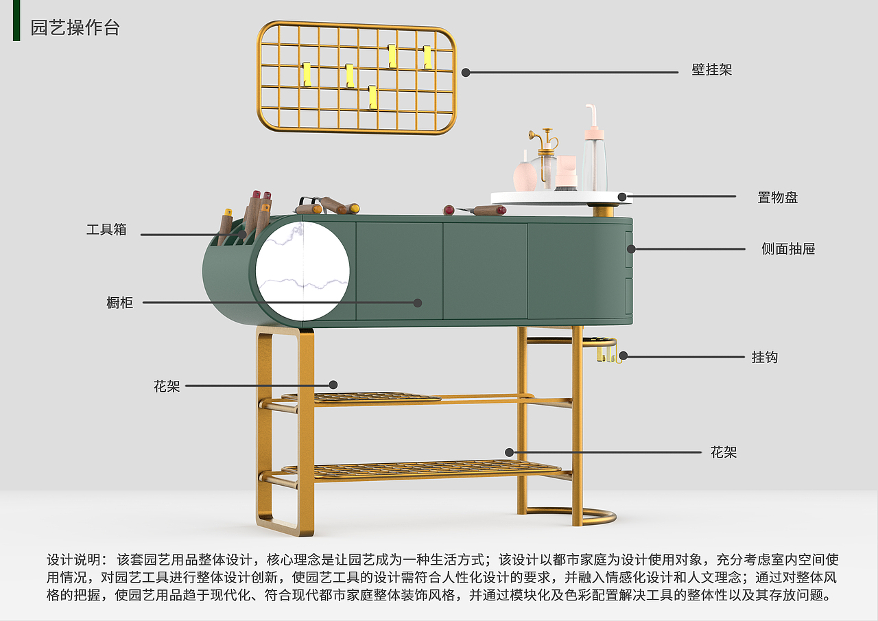 都市家庭室内园艺工具设计（图ZMjQ3NDA3OTA0） - 生活用品 - 站酷设计师Brynn719原创素材 - 站酷ZCOOL