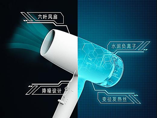科技感产品类海报