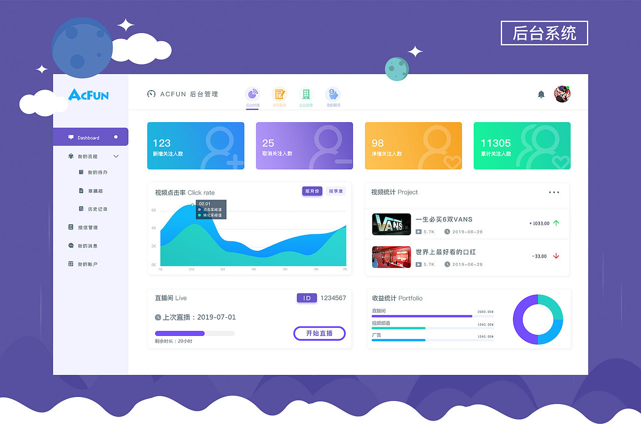 2019作品集（图ZMTkxMzIxNjQw） - APP界面 - 站酷设计师蹦嘚儿PIN原创素材 - 站酷ZCOOL