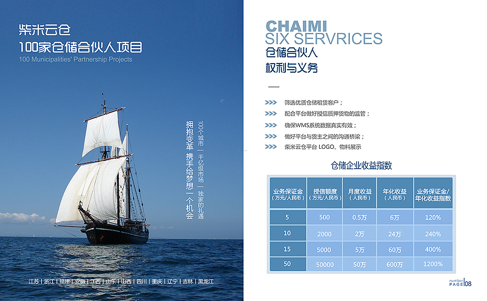 公司宣传手册（图ZMTU1ODM1NzU2） - 书籍/画册 - 站酷设计师moe_2333原创素材 - 站酷ZCOOL