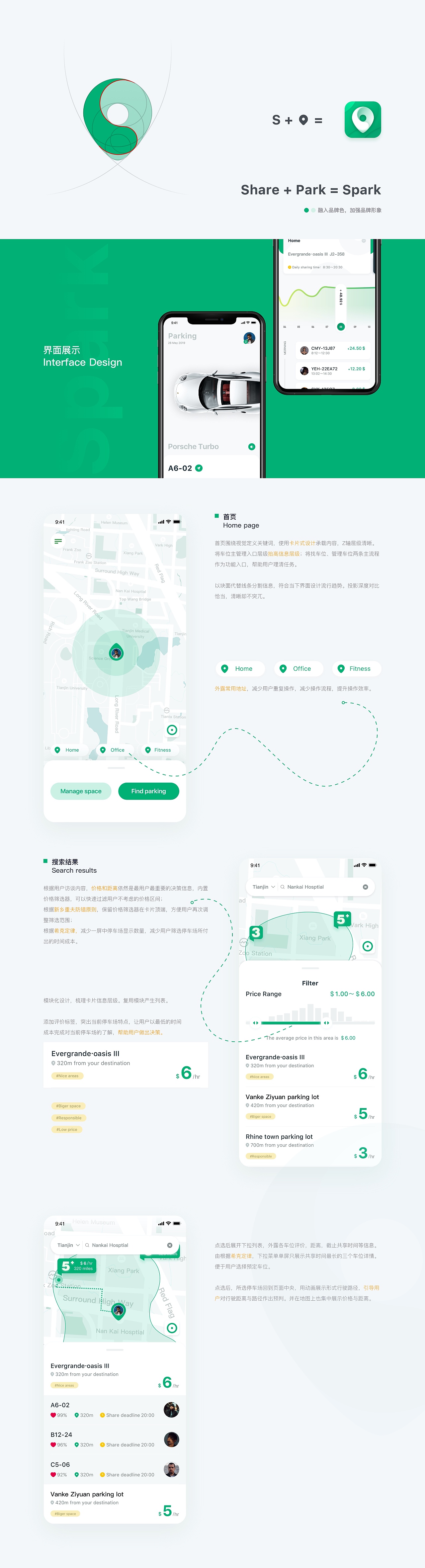 SPARK 智慧停车概念设计