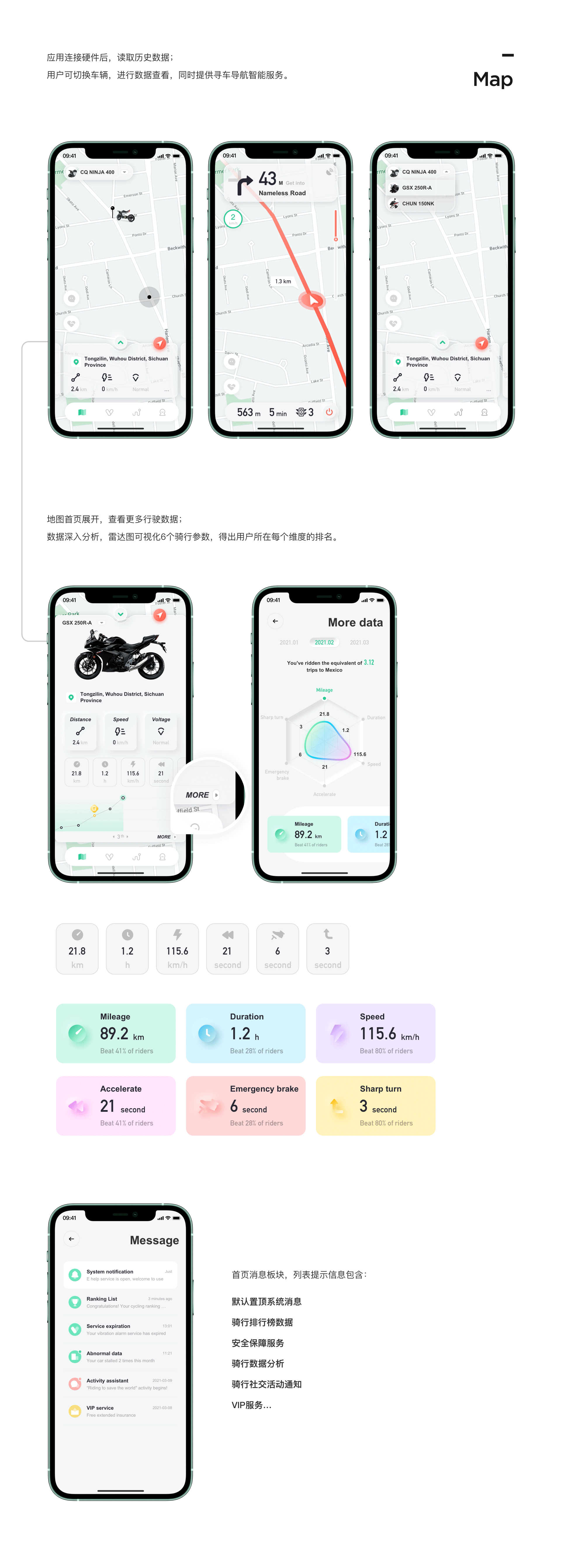 2019-2021个人作品集（图ZMjU0ODA0MzEy） - APP界面 - 站酷设计师MM_陈哈文原创素材 - 站酷ZCOOL