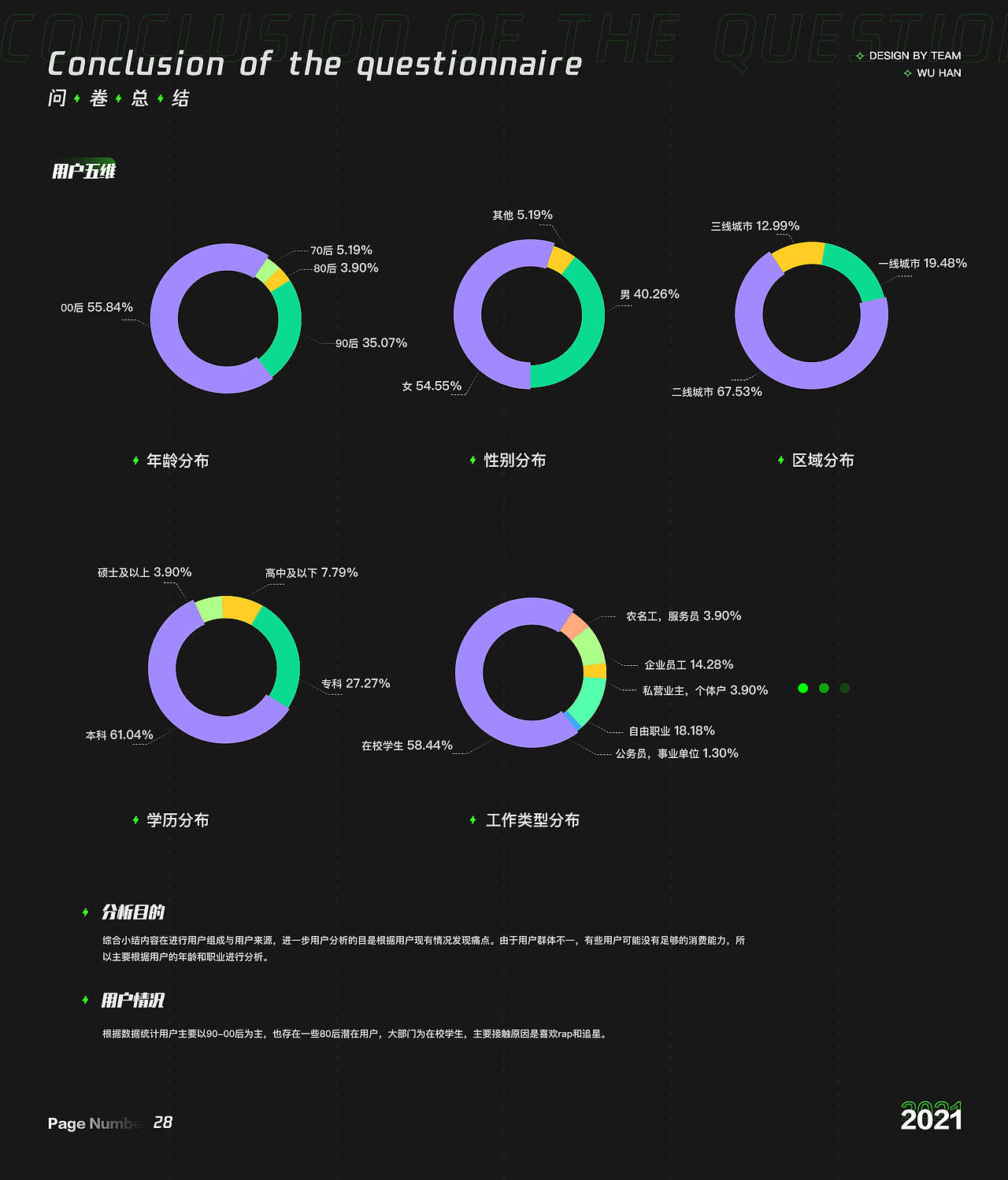 炬猩APP版本迭代(下)设计重构(图ZMjc2MTkzMTAw) - 交互/UE - 站酷设计师Boo吴原创素材 - 站酷ZCOOL