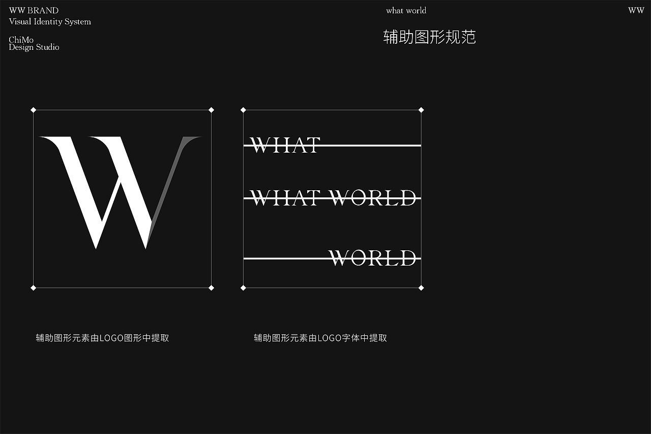 WW CLUB品牌VIS设计-2020（图ZMjgxNDg1Mjc2） - 品牌 - 站酷设计师ChimoLab原创素材 - 站酷ZCOOL
