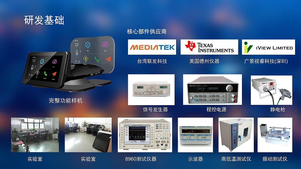 HUD 车载抬头显示设备