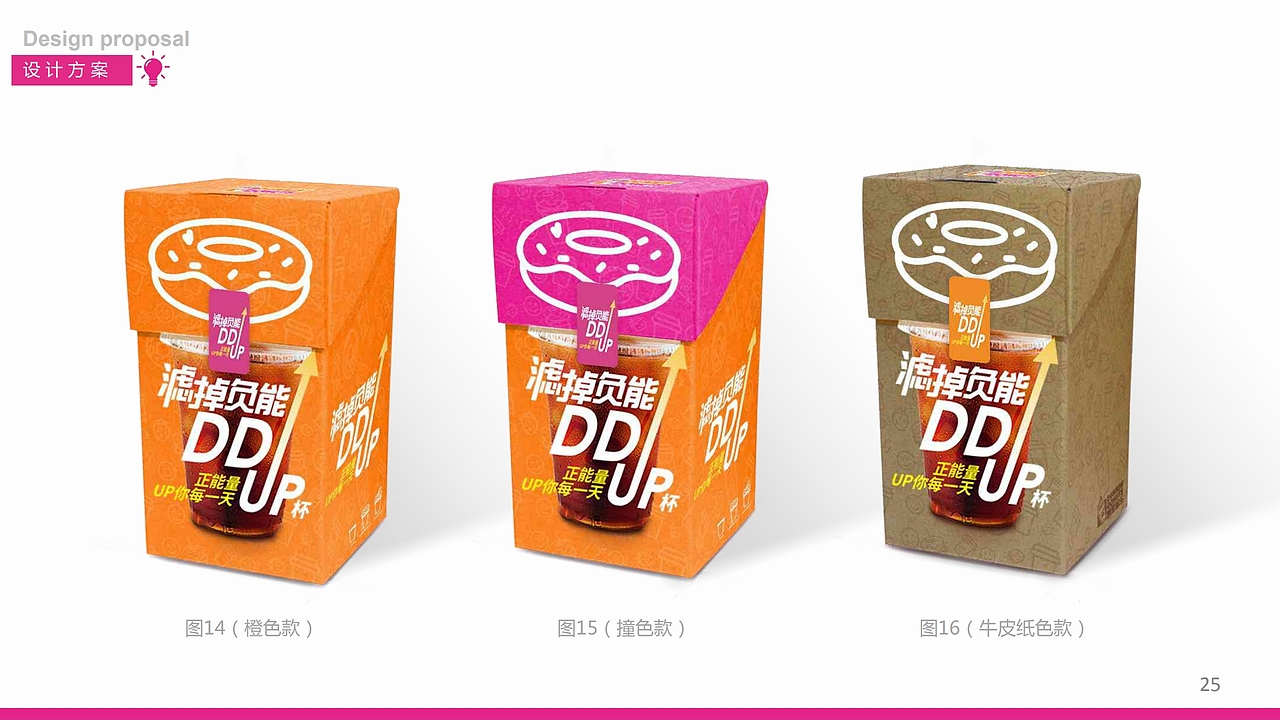 Dunkin Donuts 圈圈&杯杯包装设计