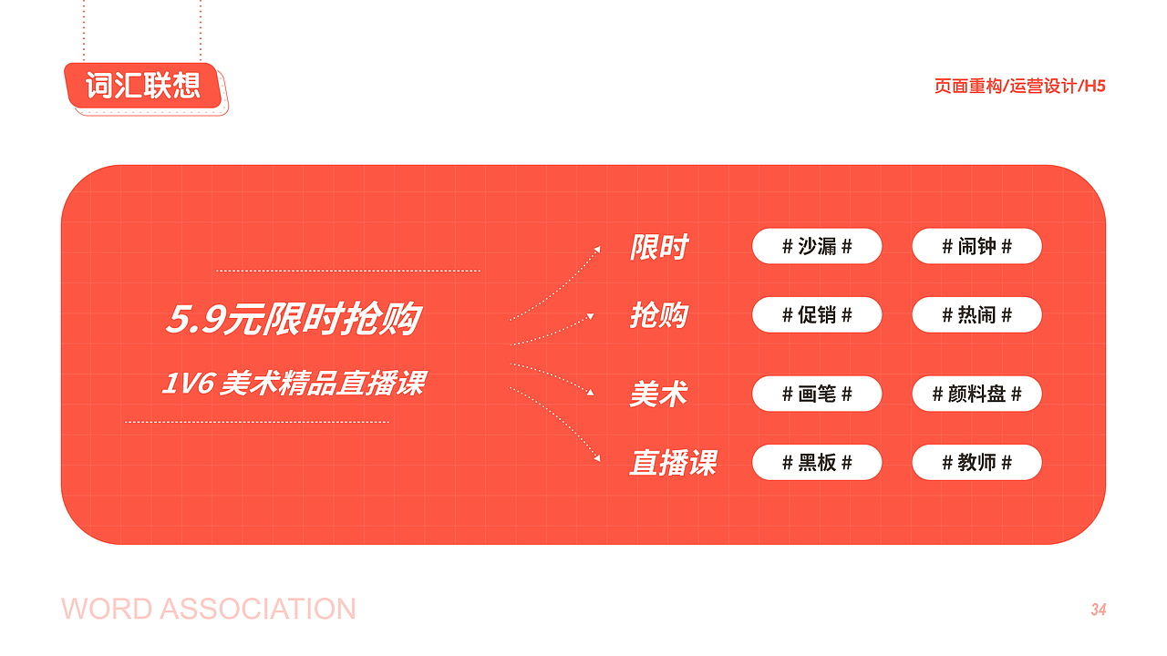 2021作品集（图ZMjU5NjEyNTA0） - 软件界面 - 站酷设计师ZLViolet原创素材 - 站酷ZCOOL