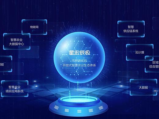 智慧农业系统推广视频设计