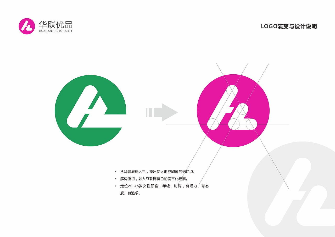 华联优品超市logo设计提案