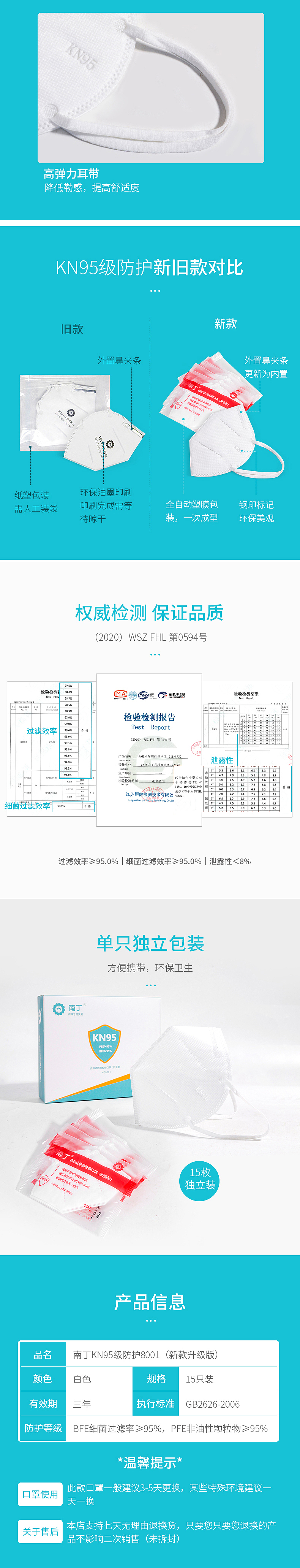 口罩详情页（图ZMjE4MDQ0MzY0） - 电商 - 站酷设计师麦卡琪电商原创素材 - 站酷ZCOOL